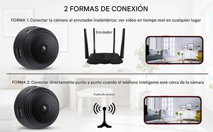 MINI CAMARA ESPIA RESOLUCION FULL HD